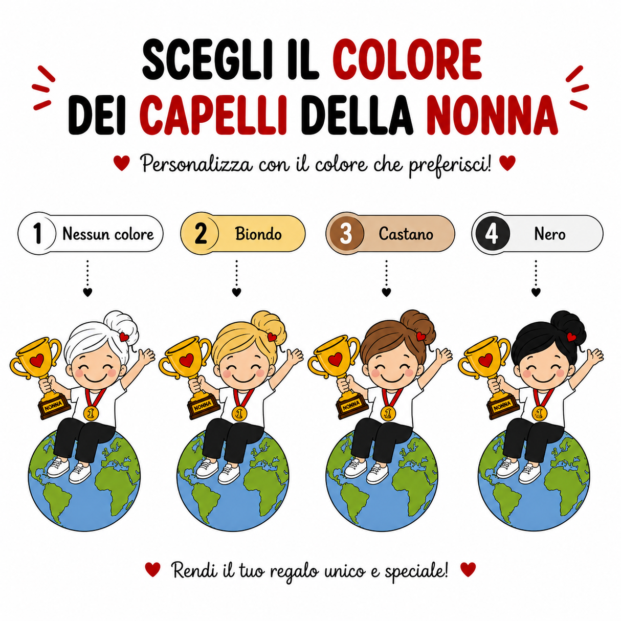 Grafica guida: scegli colore capelli della nonna (Nessun colore, Biondo, Castano, Nero).