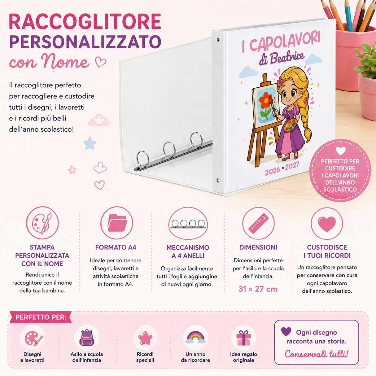 Raccoglitore bianco aperto con anelli e copertina stampata; grafica informativa rosa.