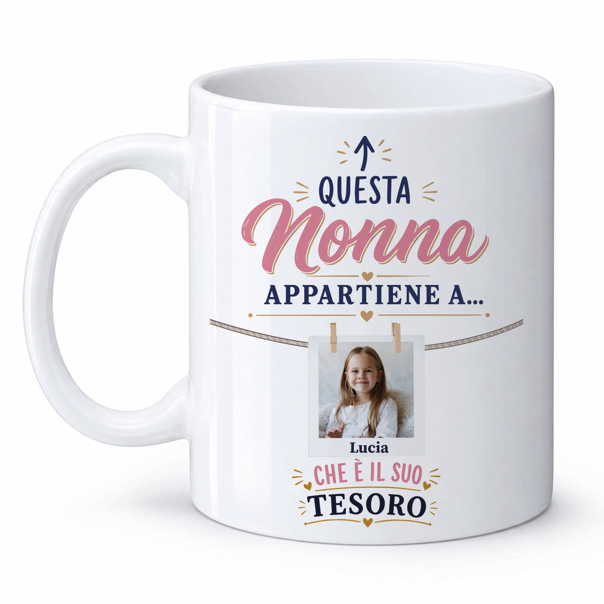 Tazza bianca con scritta “Questa Nonna appartiene a…” e foto di Lucia