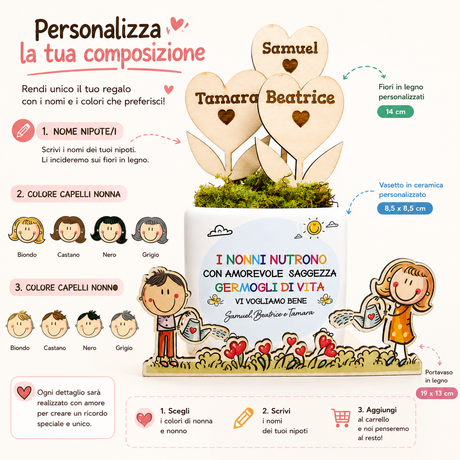 Pannello info vasetto in ceramica personalizzato con cuori in legno e personaggi