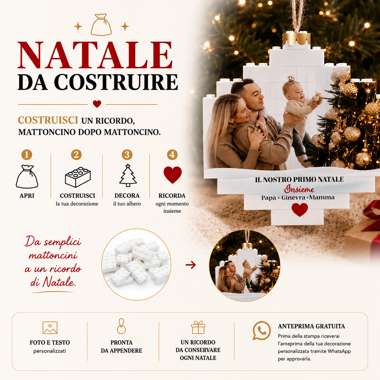 Decorazione natalizia in mattoncini bianchi con grafica 'Natale da costruire'