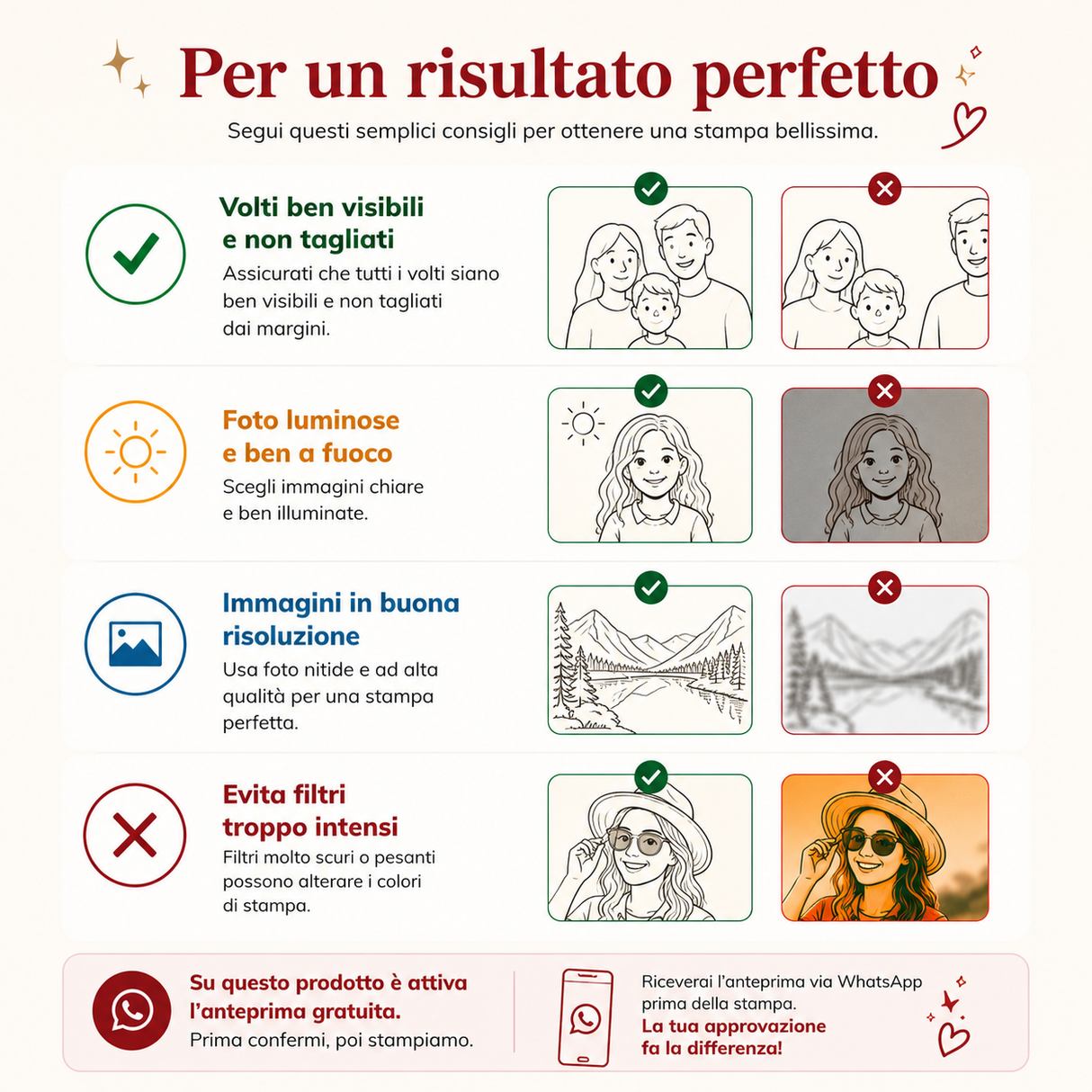 Guida stampa foto: visibili, foto luminose, alta risoluzione, evita filtri