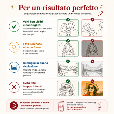 Guida stampa foto: visibili, foto luminose, alta risoluzione, evita filtri
