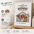 Illustrazione della tela personalizzata NONNI con foto e opzioni personalizzazione