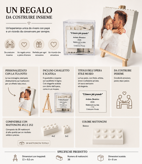 Kit mattoncini su tela bianca con confezione trasparente e istruzioni