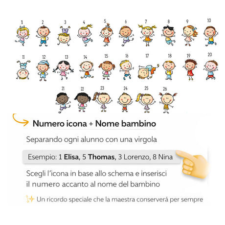 Scheda di personalizzazione con icone bambini, testo e esempio con nomi e numeri