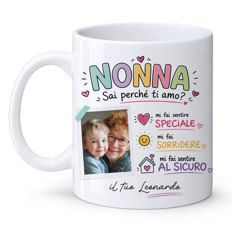 Tazza bianca “NONNA” con foto e testo “SORRIDERE”, dedica “Leonardo”