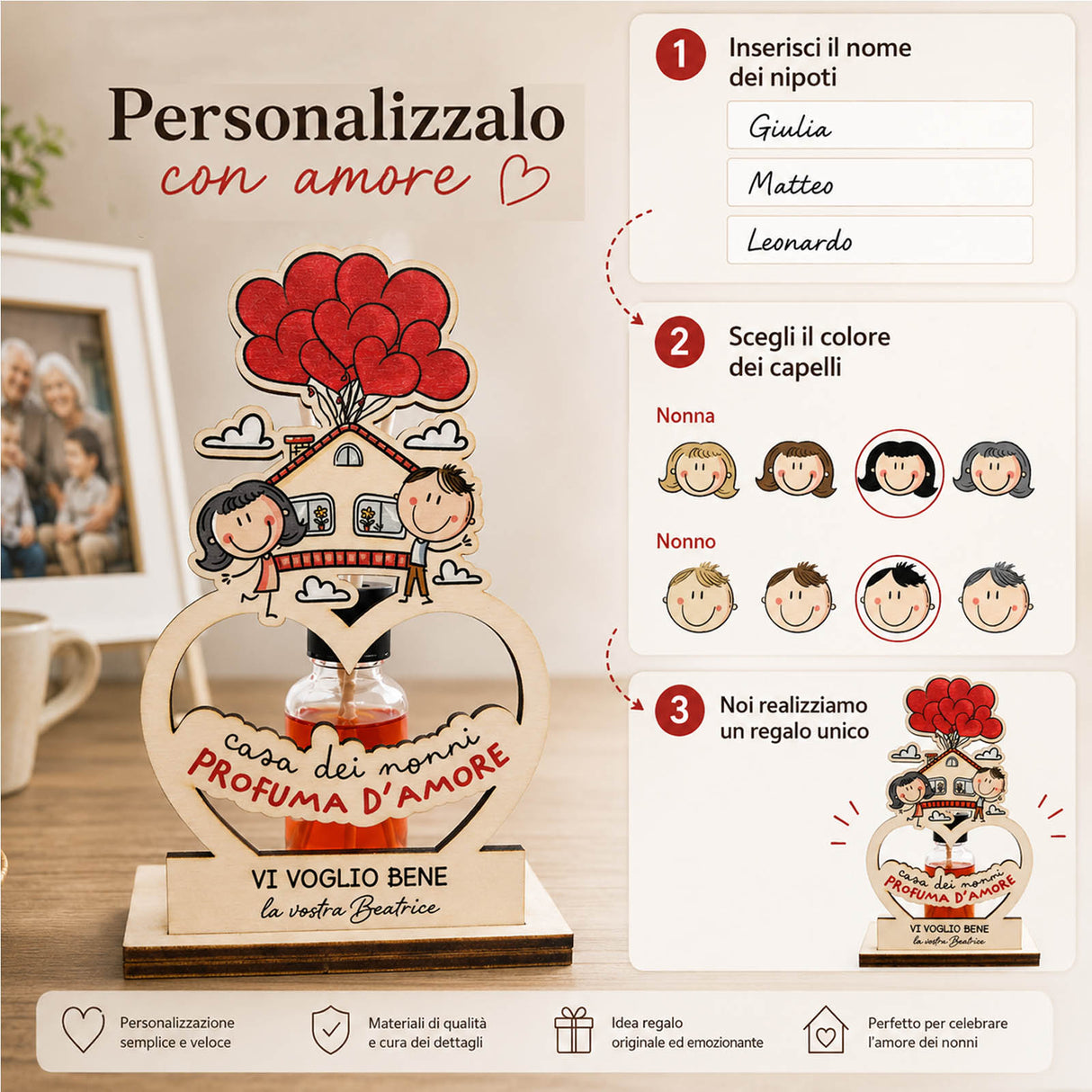 Scheda istruzioni per profumatore: personalizzazione con nomi e fasi numerate 1–3